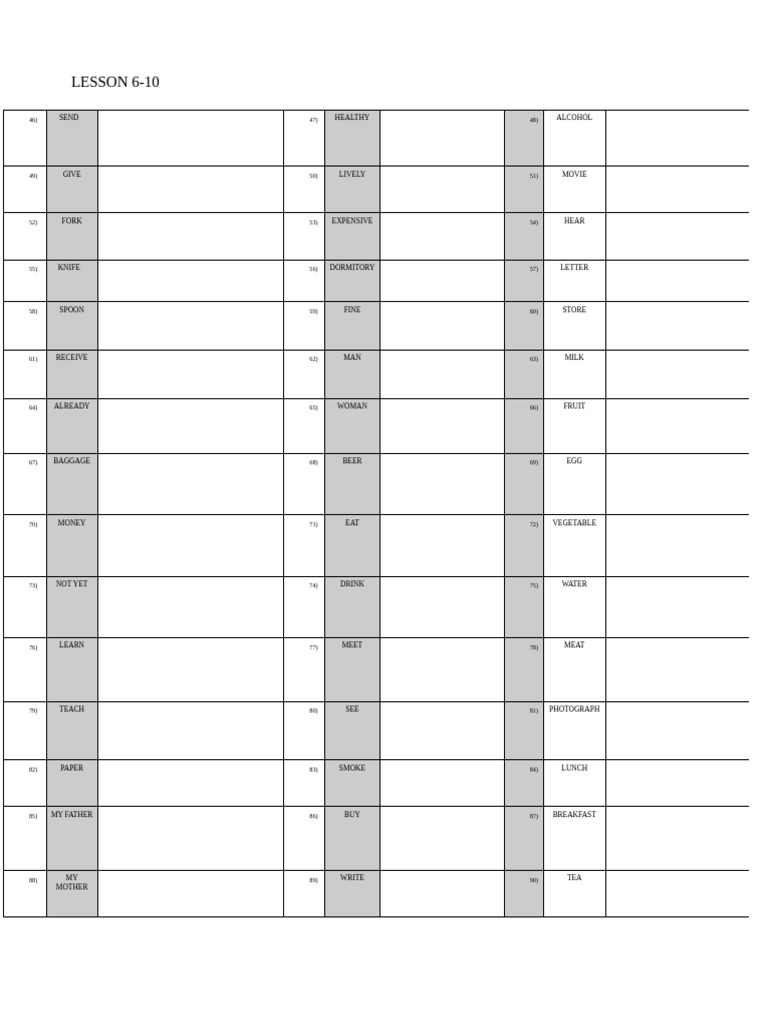 MNG Test 2 | PDF