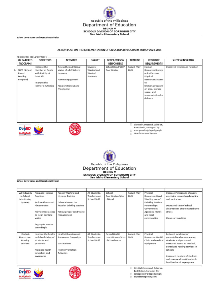 Action Plan for OK sa DepEd 2025 | PDF | Mental Health | Health Care