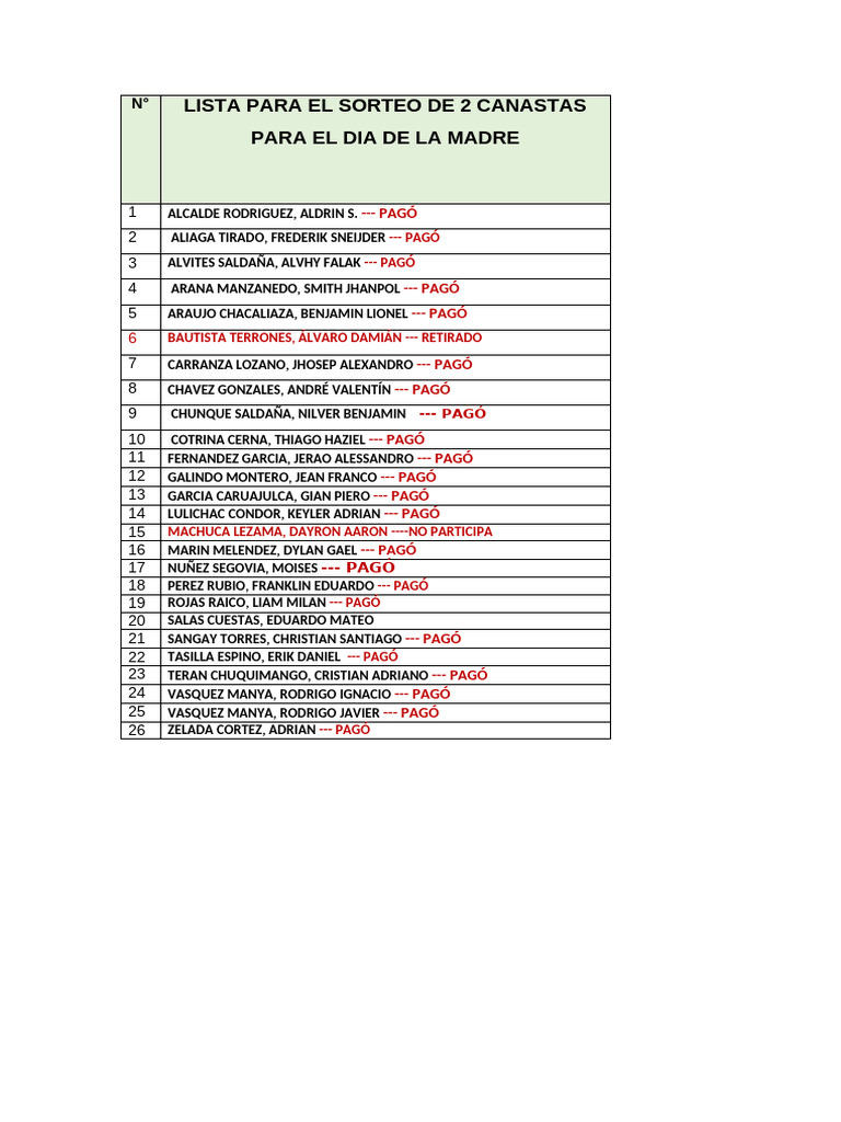 Lista 3ro A | PDF