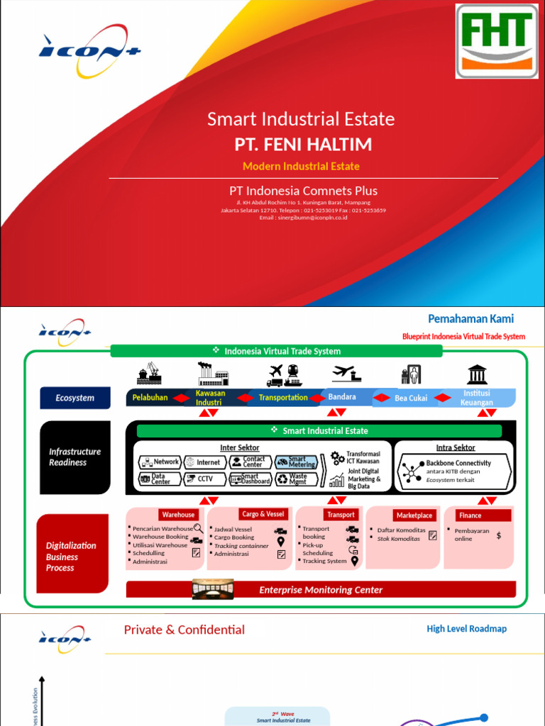 Smart Industrial Estate - PT. Feni Haltim 20210728 v01 RevRZK | PDF ...