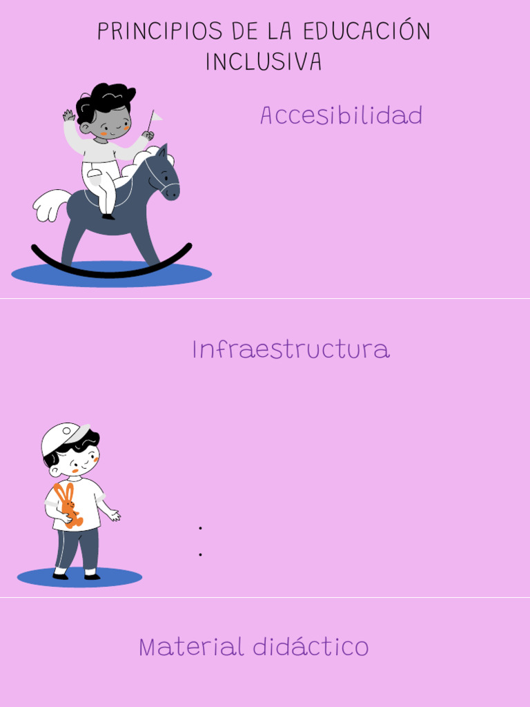 Principios de La Educación Inclusiva | PDF