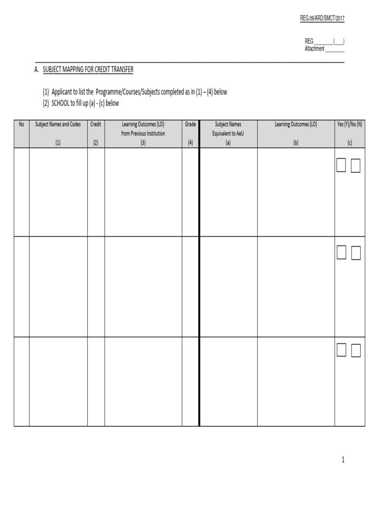 CREDIT_TRANSFER_SUBJECT_MAPPING | PDF