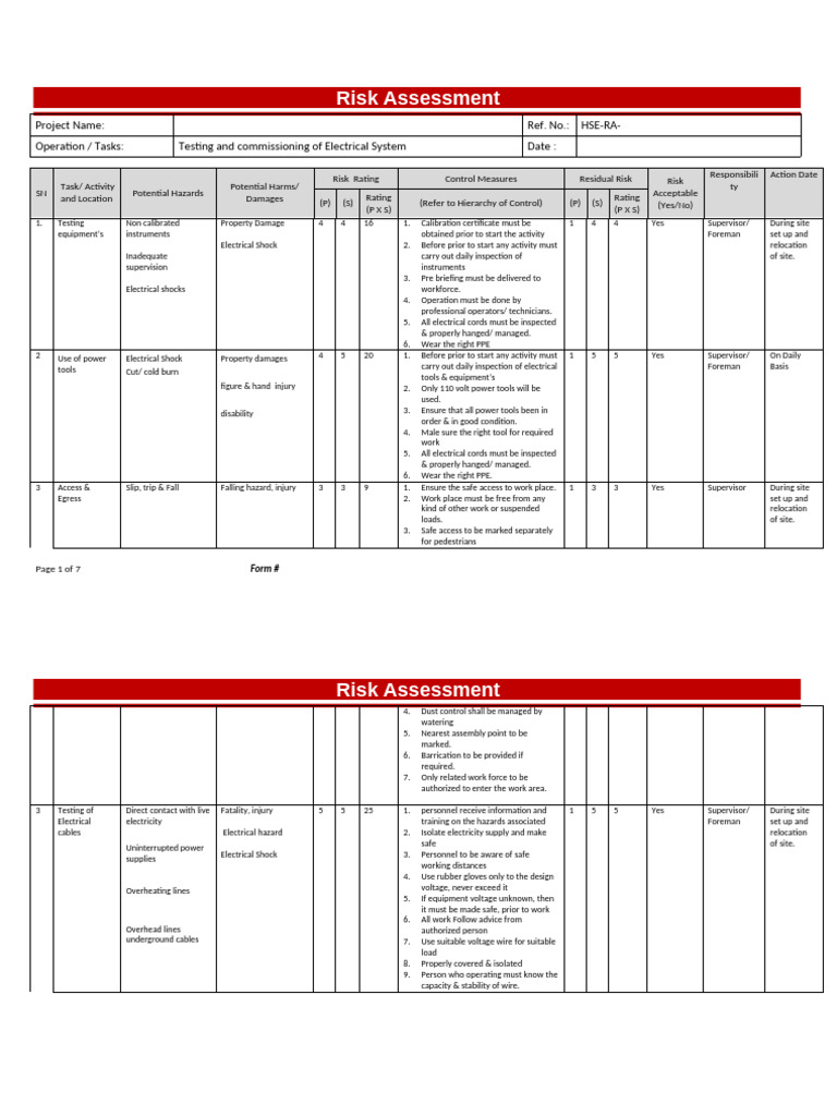 Electrical System Commissioning Risks | PDF | Electrician | Personal ...