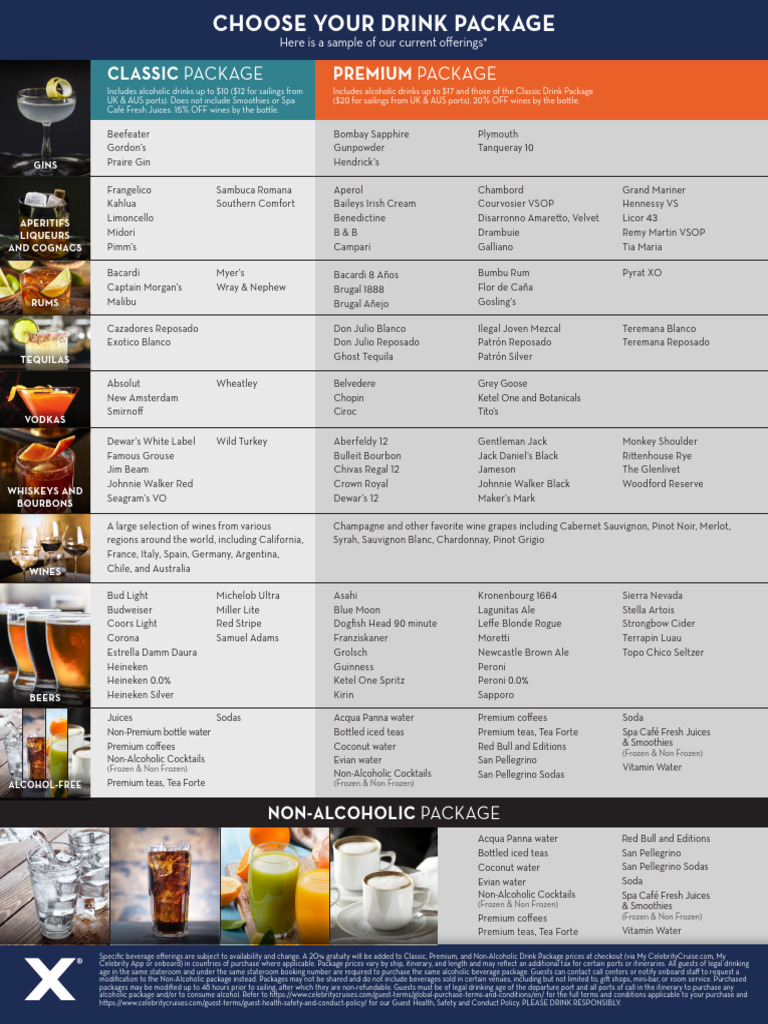 Drink Packages Overview for Cruises | PDF | Anheuser Busch Brands ...
