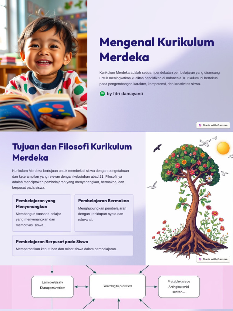 Mengenal-Kurikulum-Merdeka | PDF