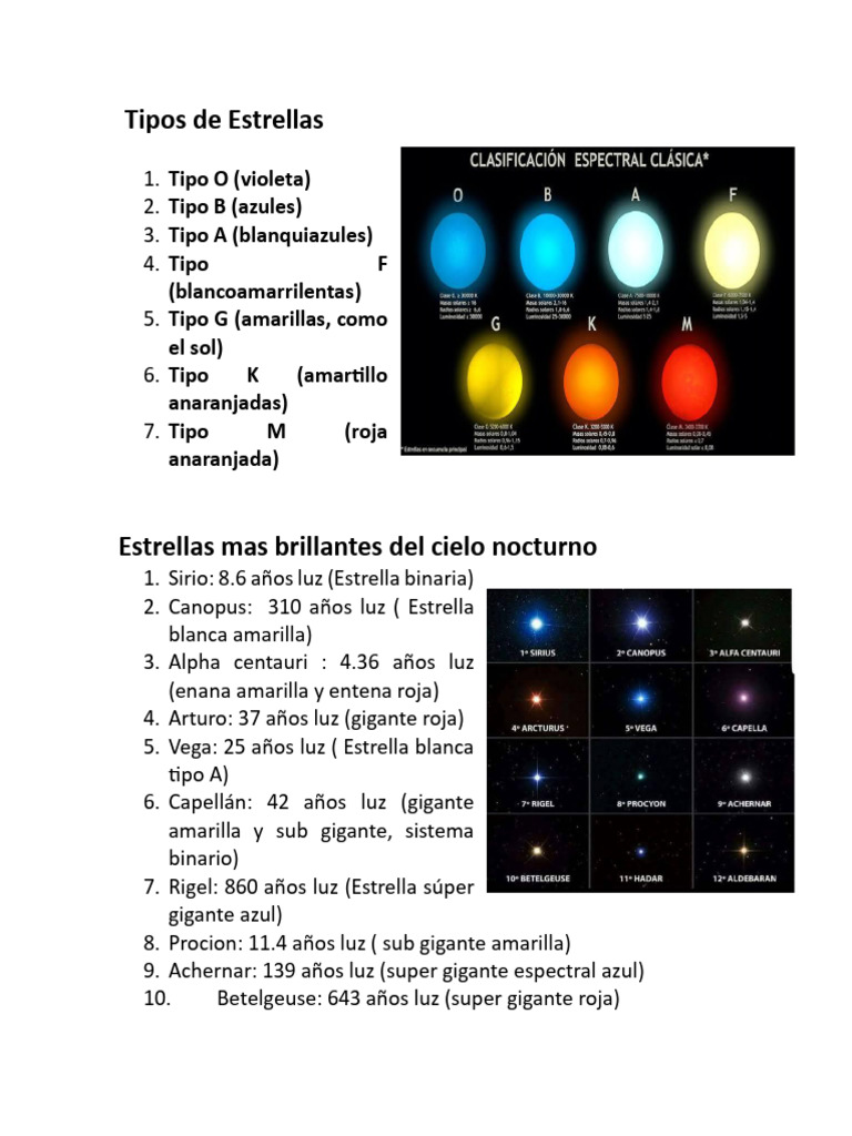 Documento (2) | PDF | Estrellas | Supernova