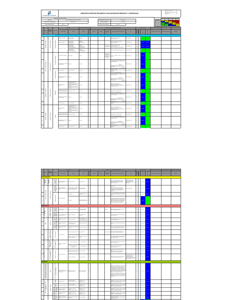 Matriz IPERC HC v4 | PDF | Riesgo | Evaluación de riesgos