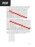 Perhitungan Manual Metode AHP | PDF