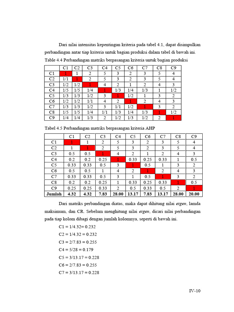 Matriks Perbandingan AHP untuk Produksi | PDF