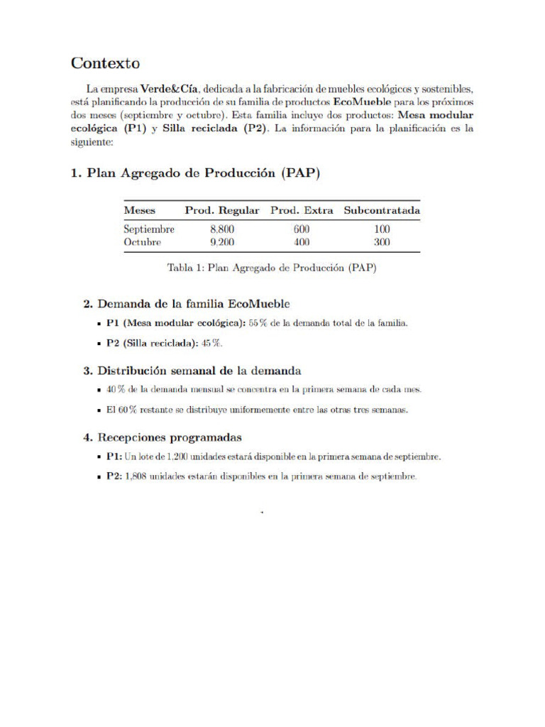 Test PMP | PDF