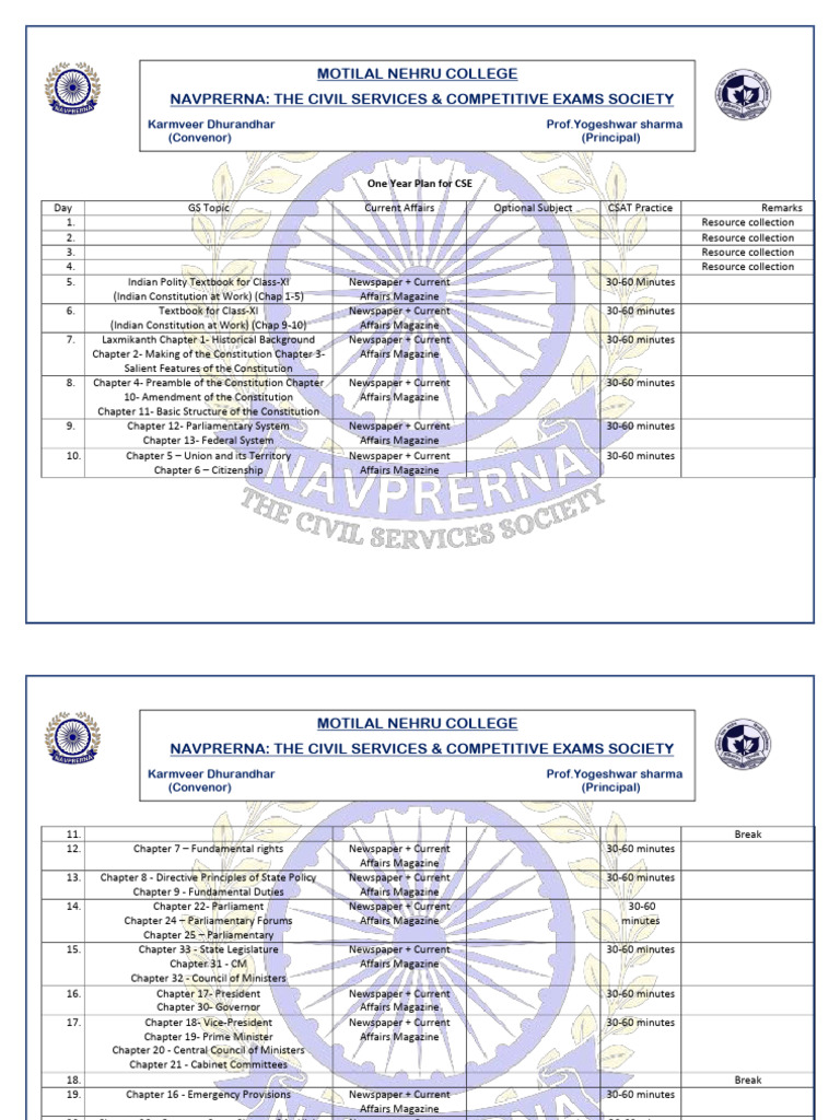 One Year Plan For CSE (1) - 2 | PDF | Biodiversity | Constitution