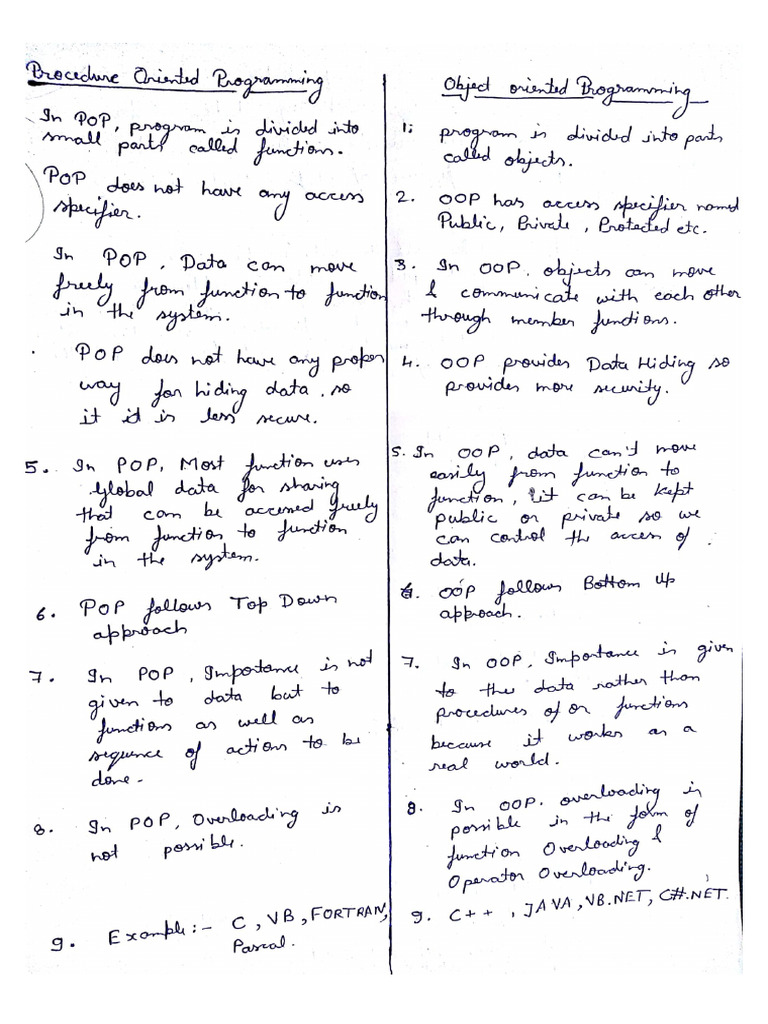 Procedural vs Oops and Abstraction Encapsulation in c++ | PDF