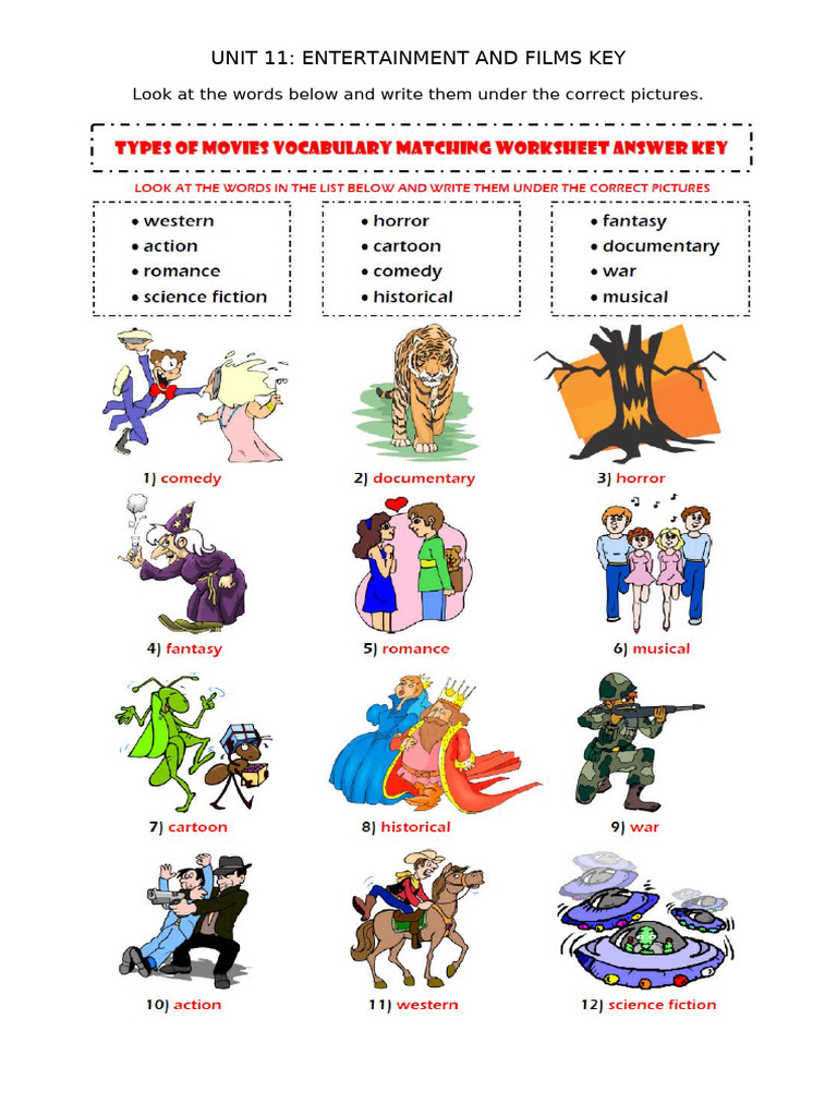 FS1B - Unit 11 - Entertainment and Film Key | PDF