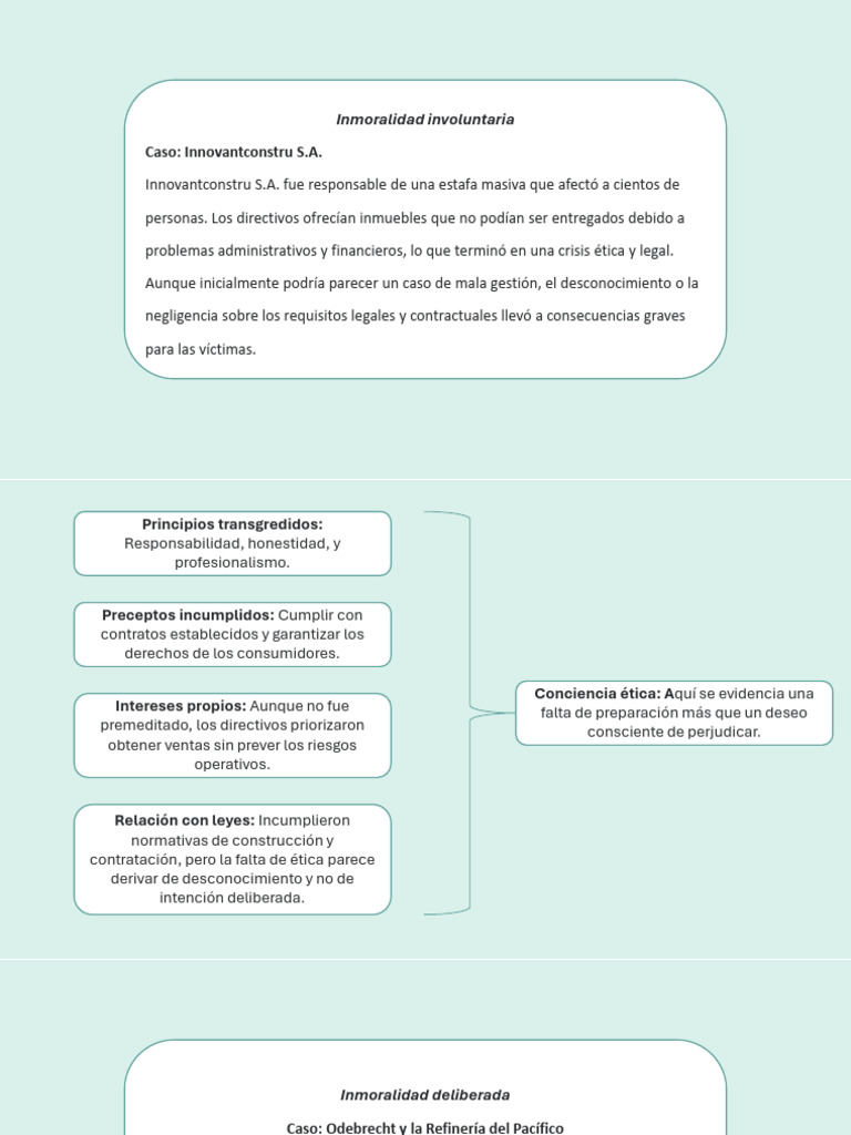 Taller Individual-Exposición-Inmoralidad | PDF | Corrupción política