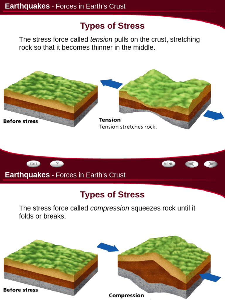 Types and Causes of Earthquakes | PDF | Earthquakes | Fault (Geology)