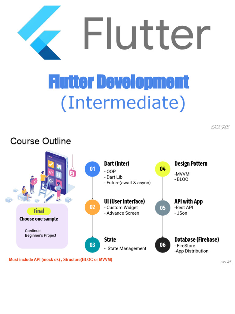 Intermediate Flutter OOP Course Outline | PDF | Class (Computer ...