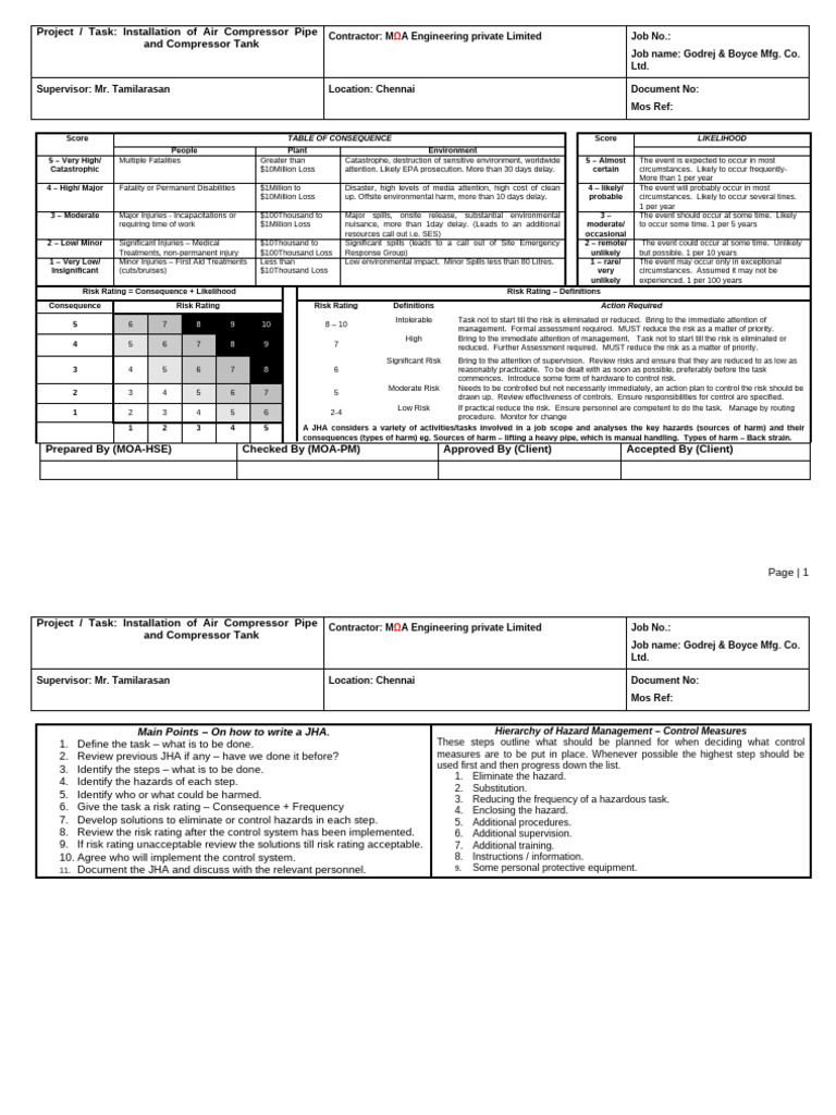Air Compressor Installation Risk Assessment | PDF | Risk | Scaffolding