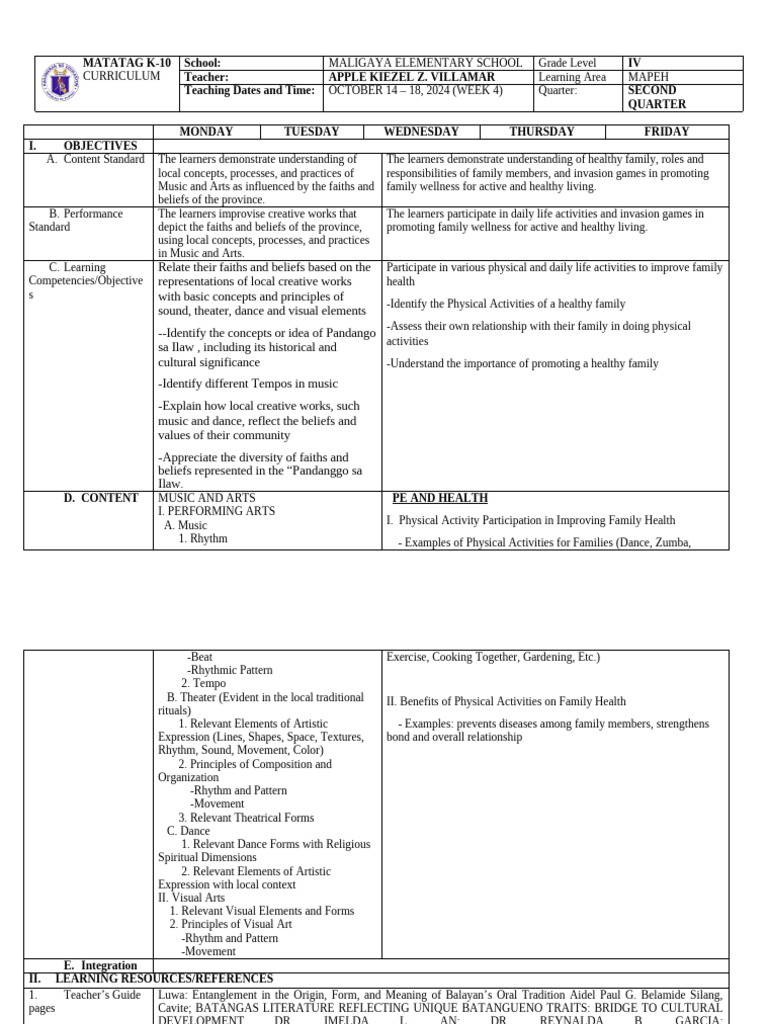 K-10 MAPEH Curriculum for Grade IV | PDF | Learning | Faith
