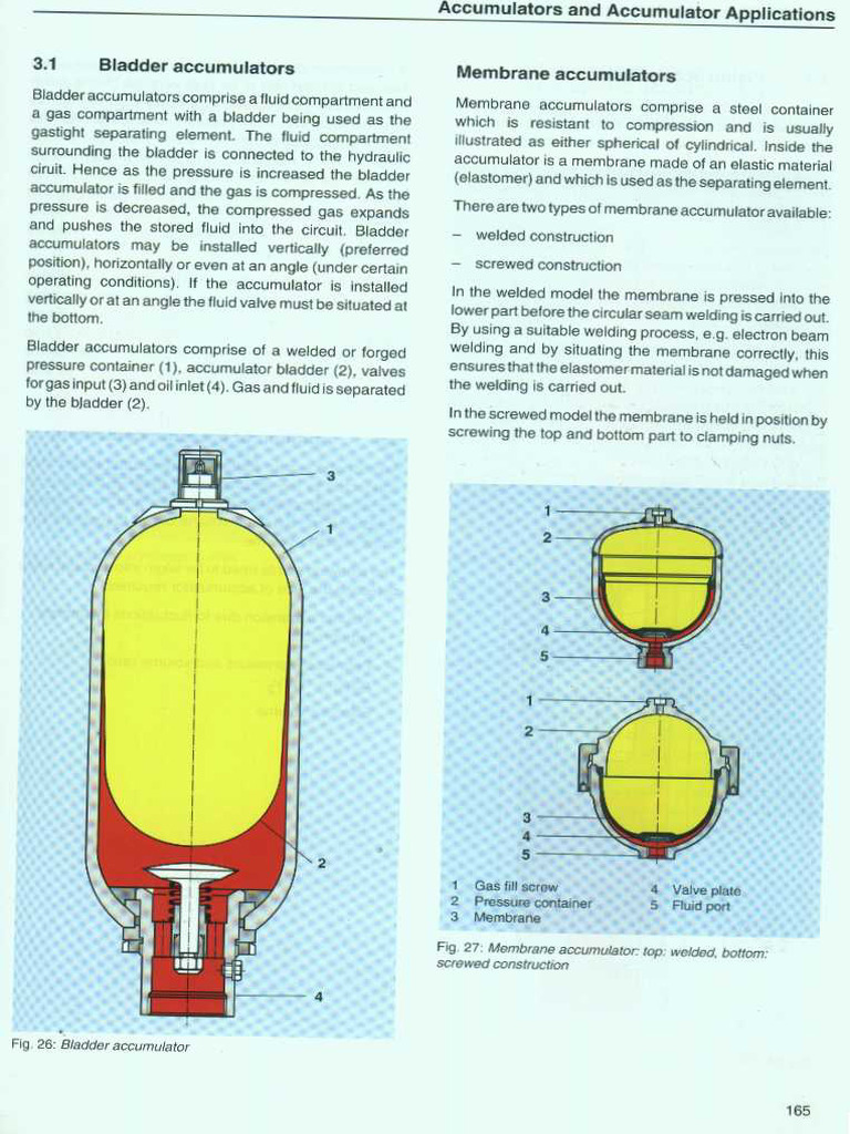 Lang A. - Hydraulic Trainer - Basic Principales Components of Fluid ...