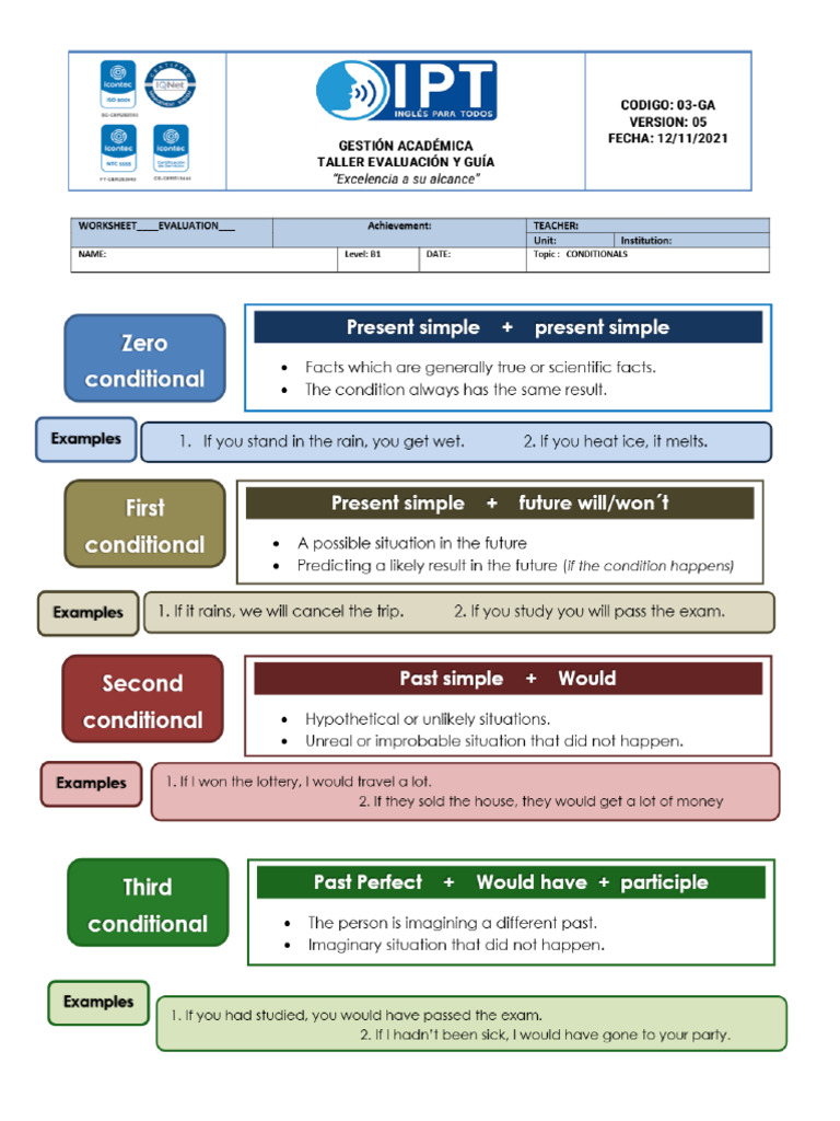 B1 WS UNIT9 Edit | PDF