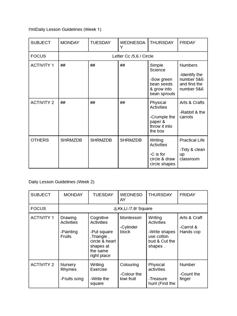 Weekly Lesson Plans for Preschool | PDF