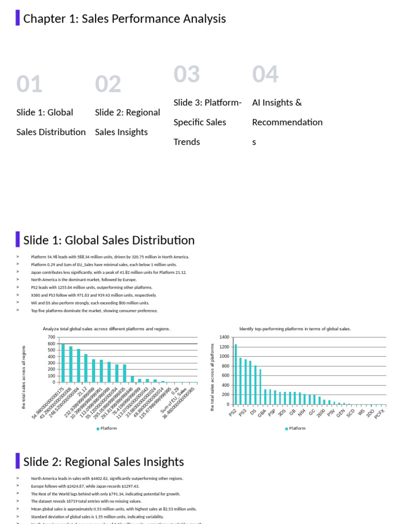 Advanced Data Analysis of Video Game Sales | PDF | Marketing Strategy ...