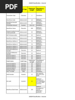 NFPS Payment Details and Formats | PDF | Banking Technology | Computing