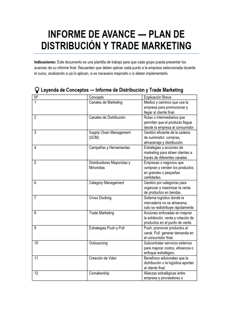 Informe Avance: Distribución y Trade Marketing | PDF | Gestión de la ...