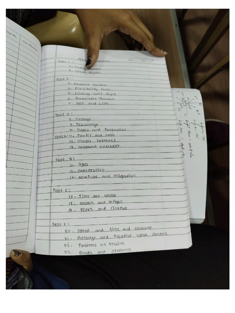Apti Notes | PDF