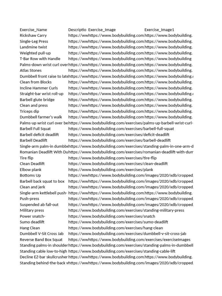 Comprehensive Gym Exercises Database | PDF | Kettlebell | Anatomical ...
