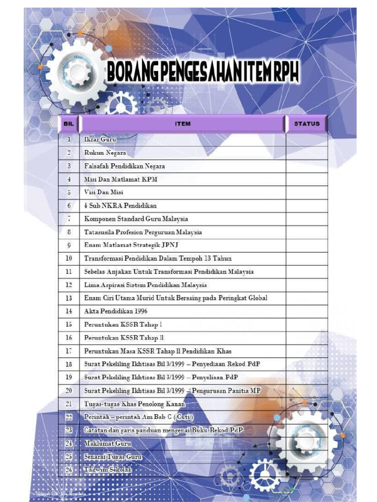 Borang Pengesahan Item RPH | PDF