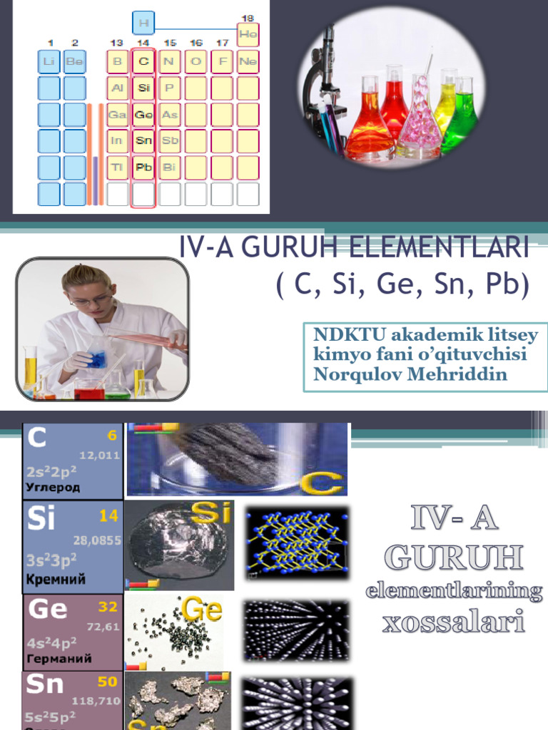 IV-A Guruh Elementlari | PDF