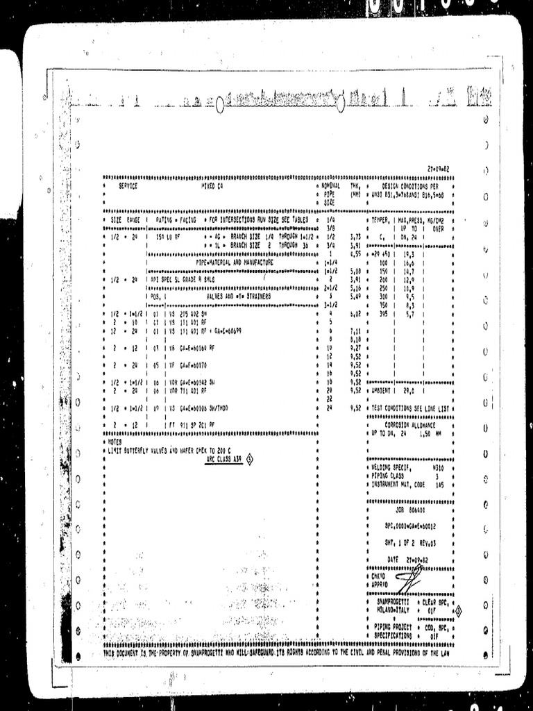 Code Specification 01F | PDF