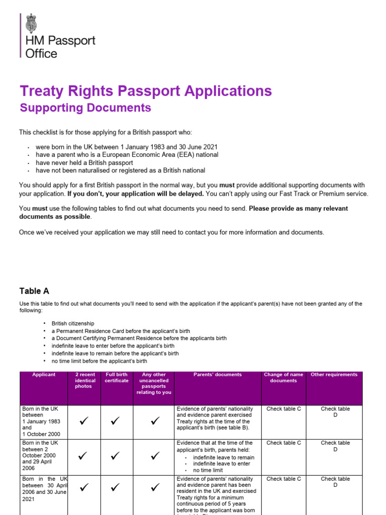 Treaty Rights Passport Application Guide | PDF | Government And Personhood