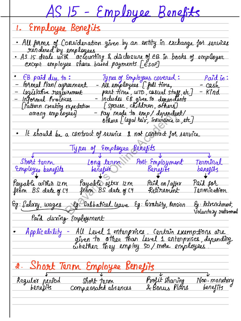 AS 15 - BOA Notes | PDF