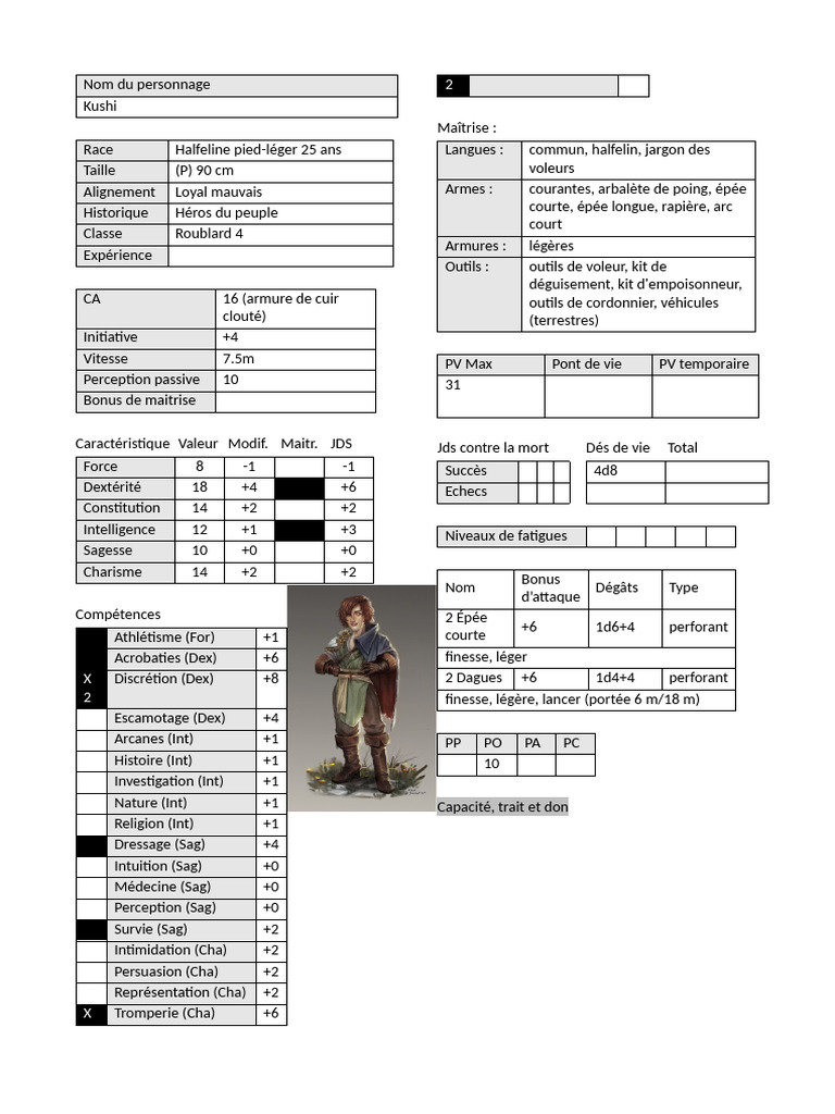 Kushi : Roublarde Halfeline Puissante | PDF