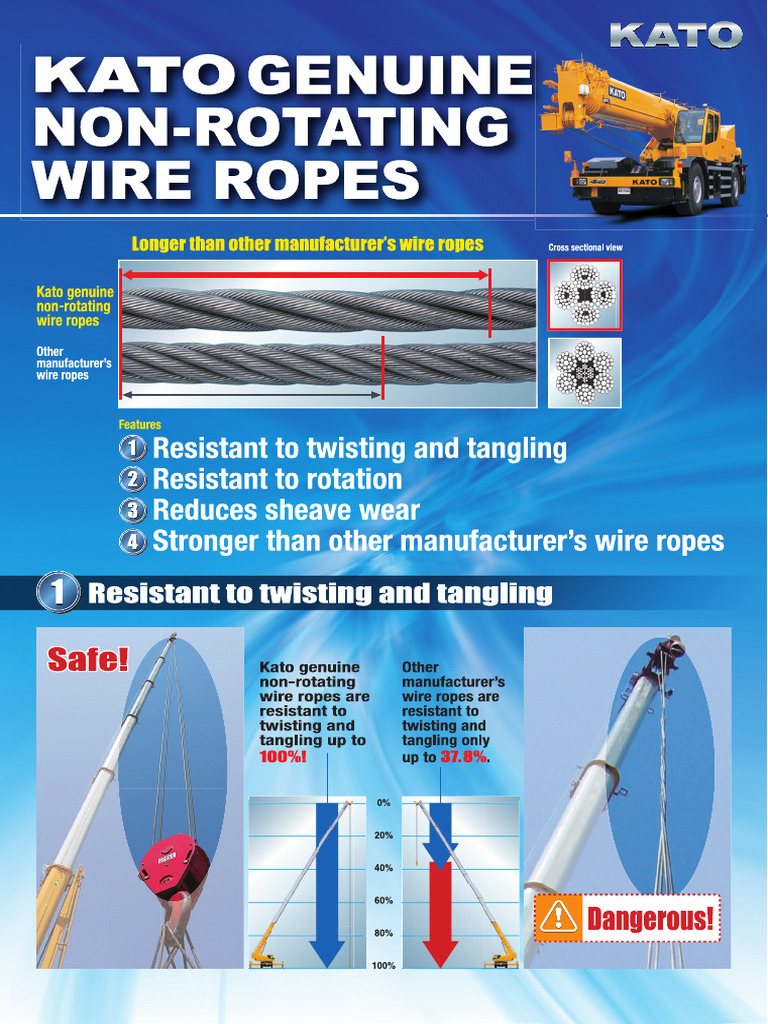 PK00065 Wire English Web | PDF