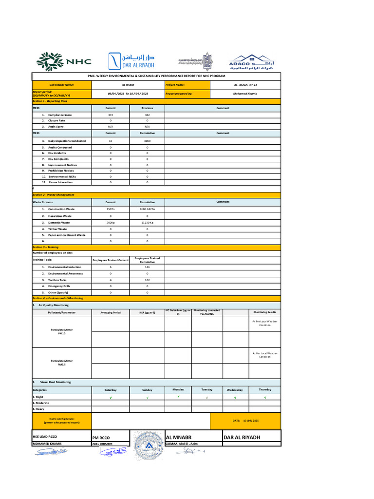 NHC Environmental Performance Report | PDF | Air Pollution | Earth Sciences