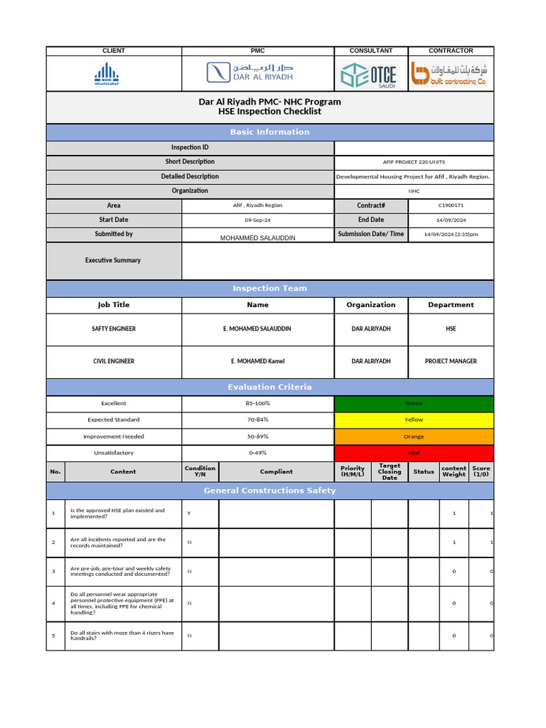 HSE Inspection Checklist for Afif Project | PDF