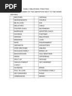 Family Relationship Names Explained | PDF | Stepfamily | Family