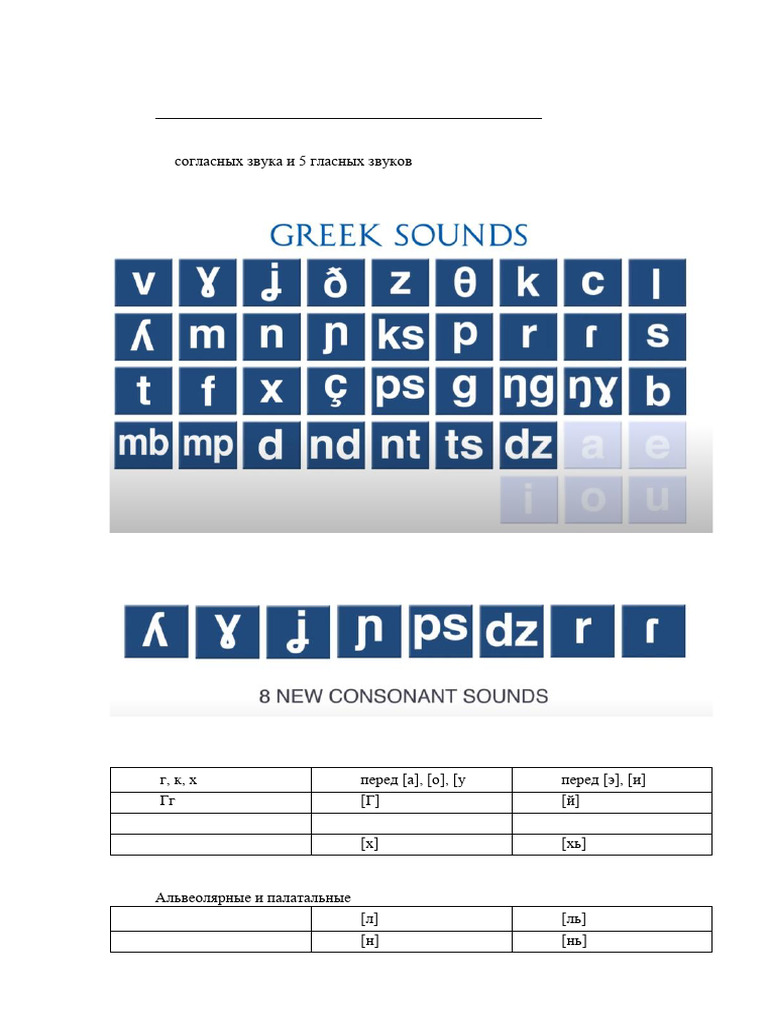 How To Sound Like A Native Speaker and Impress Greek Speakers | PDF