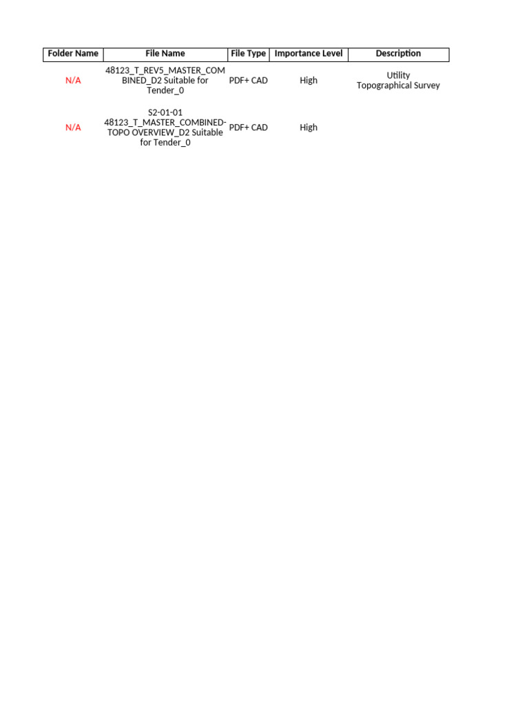 Geotechnical File Organization | PDF | Computing