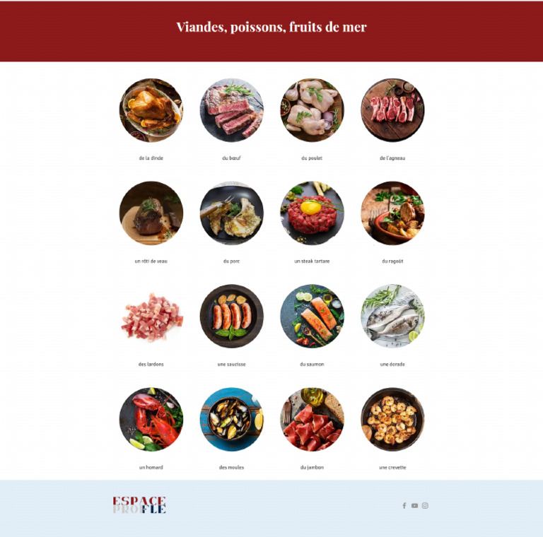 Viandes, Poissons, Fruits de Mer | PDF