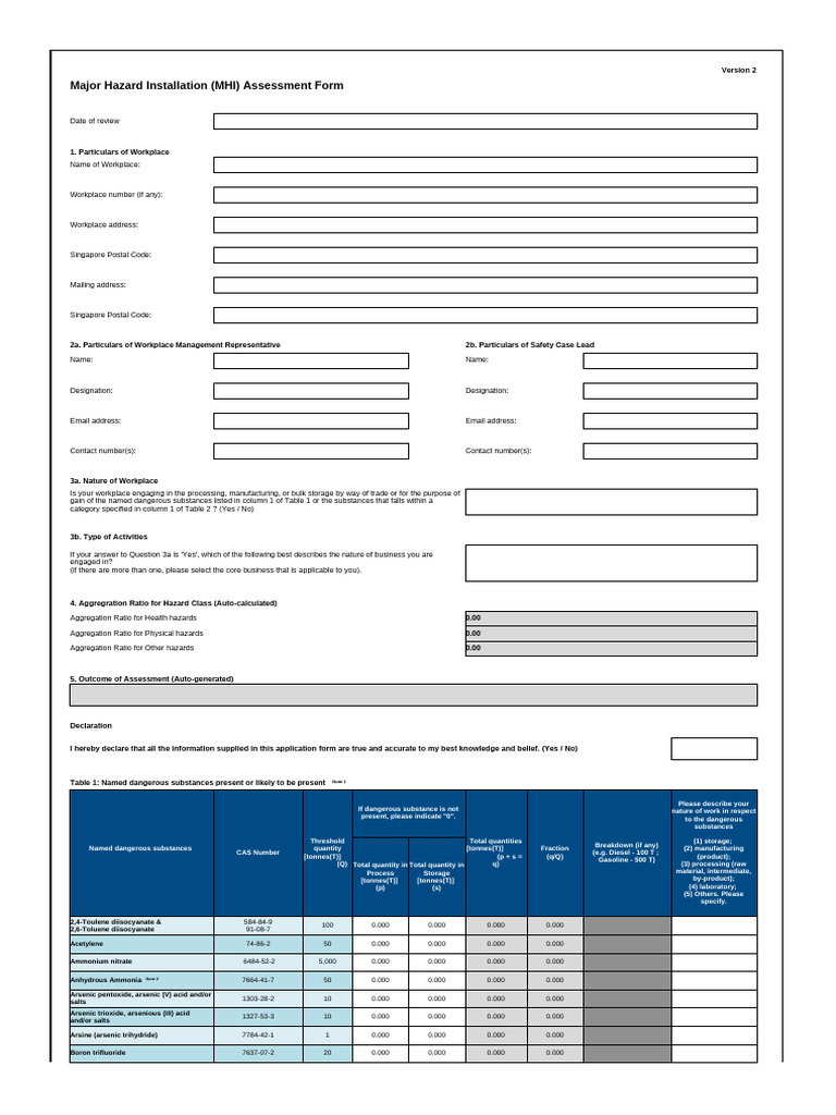 Major Hazard Installation Assessment Form | PDF | Liquids | Fuels