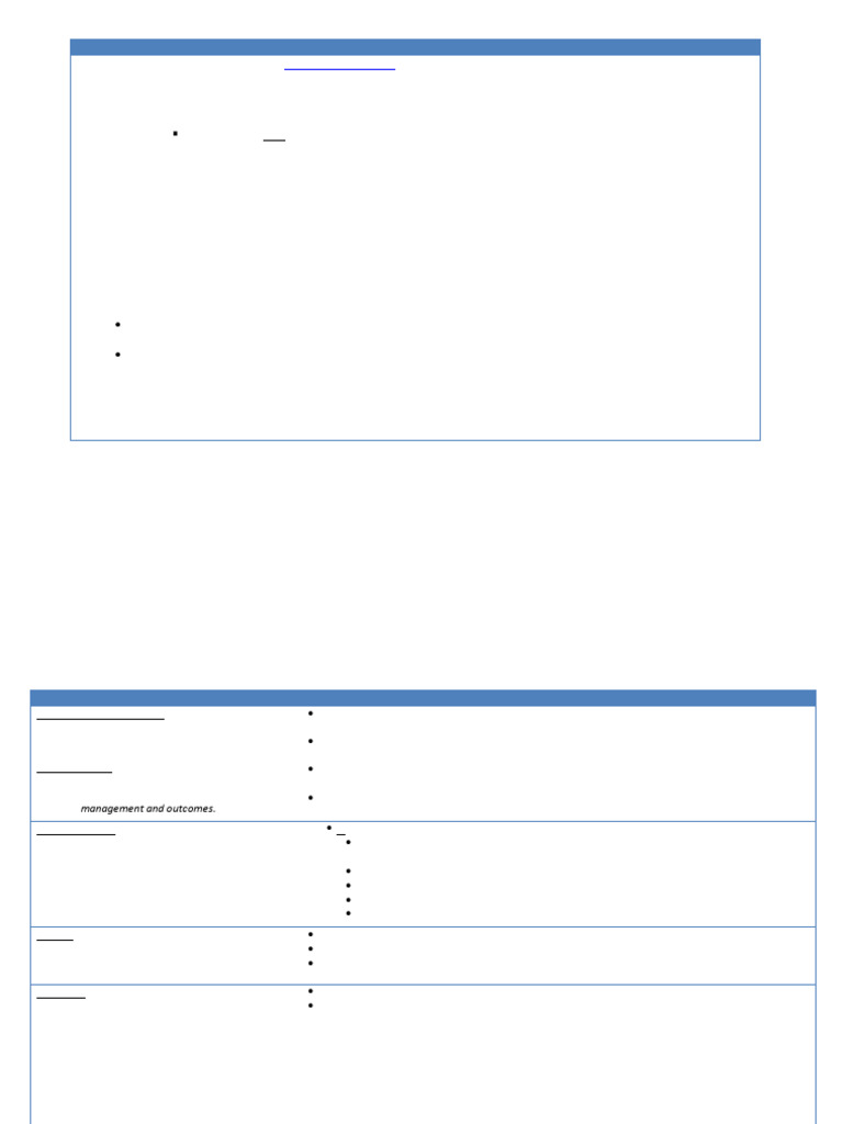 IDSA Coe Criteria Update 10.2020 | PDF | Antimicrobial Resistance ...