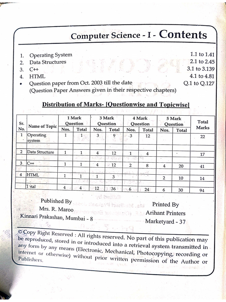 CS 1 Chapter 1 TPS | PDF