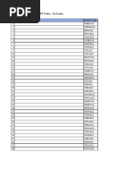 Hatton National Bank SWIFT Codes List | PDF | Sri Lanka | Banks