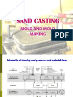 Mold & Mold Making