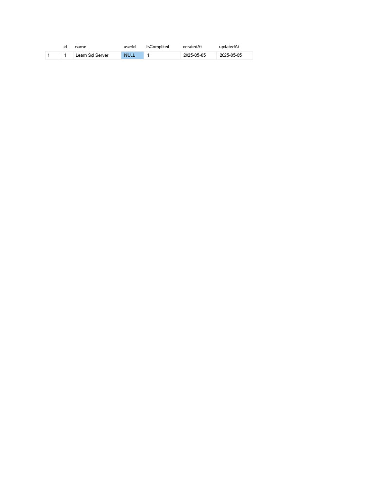 Id name userid iscomplited createdat updatedat 1 1 learn sql server