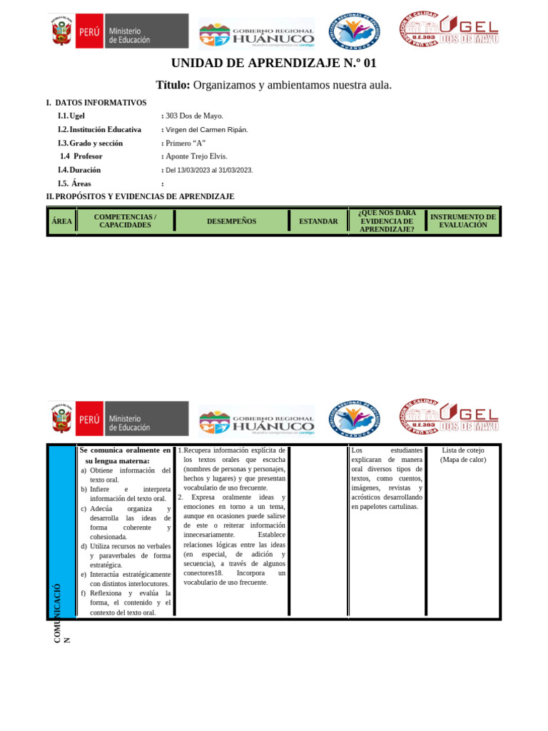 Unidad de Aprendizaje Elvis 01 | PDF | Aprendizaje | Geometría